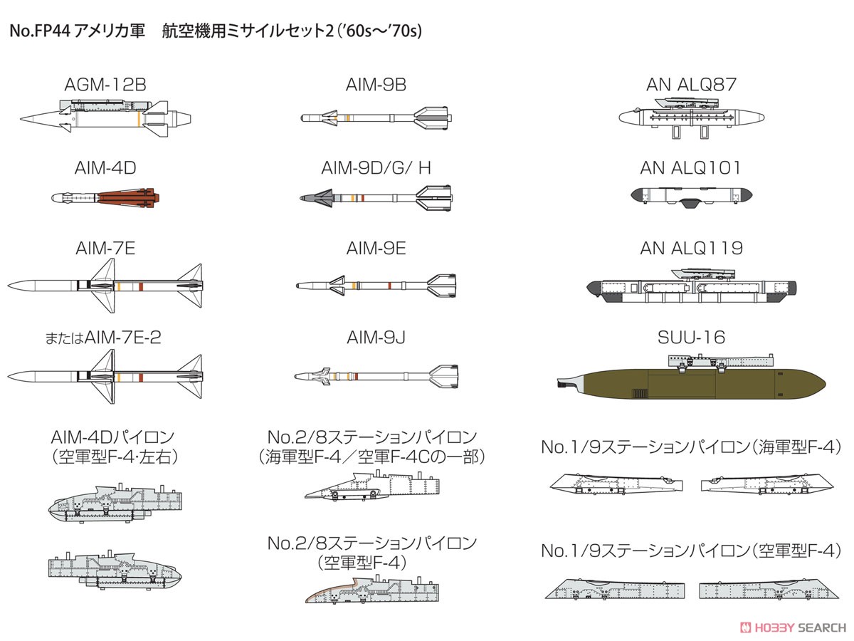 FineMolds 1/72 U.S.航空武器系统 Set2 FP44 拼装 现货 - 图0