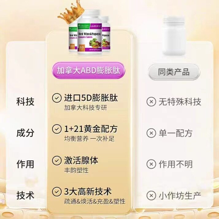 加拿大进口时间秘钥红酒木瓜葛根复合片胸部新科研丰满胸部从A到D
