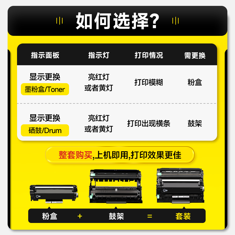 适用富士施乐m288dw硒鼓M248b粉盒P248db墨盒P288dw碳粉DocuPrint M248db/M288z打印机CT202879墨粉盒 - 图0