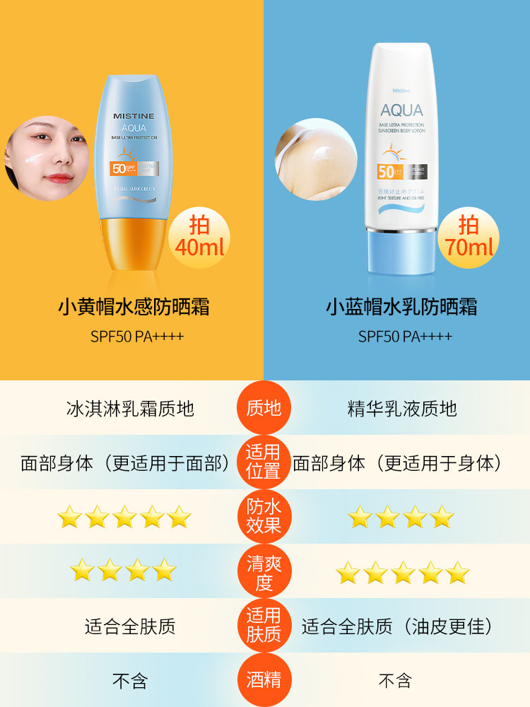 mistine女面部小黄帽蜜丝婷防晒霜 drogistplein海外防晒霜