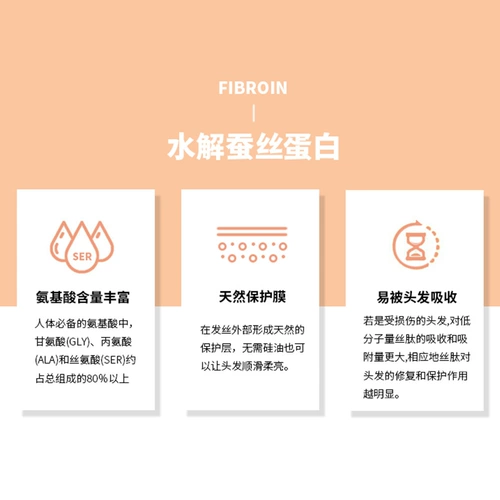 Маска для волос подходит для седых волос без силикона, обезжиривающий восстанавливающий уход за волосами, кондиционер подходит для вьющихся волос, контроль жирного блеска