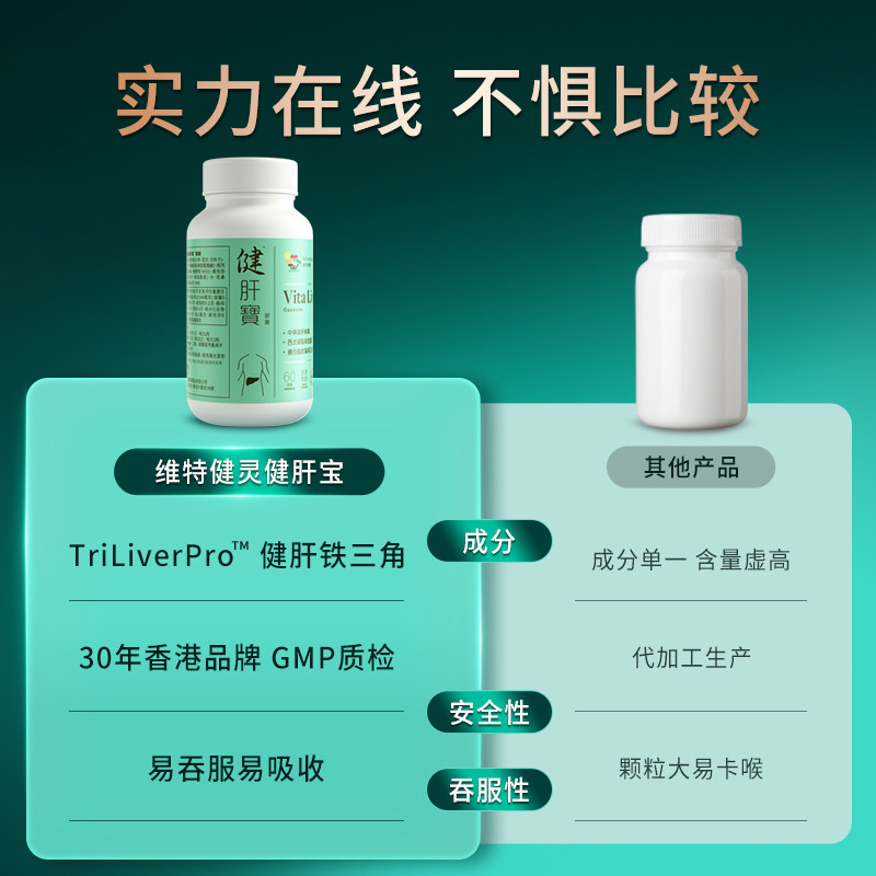 维特健灵健肝宝片大绿盾熬夜应酬养护熬夜救星肝片解喝酒加班60粒,淘宝优惠券,粉丝福利购,淘宝优惠卷