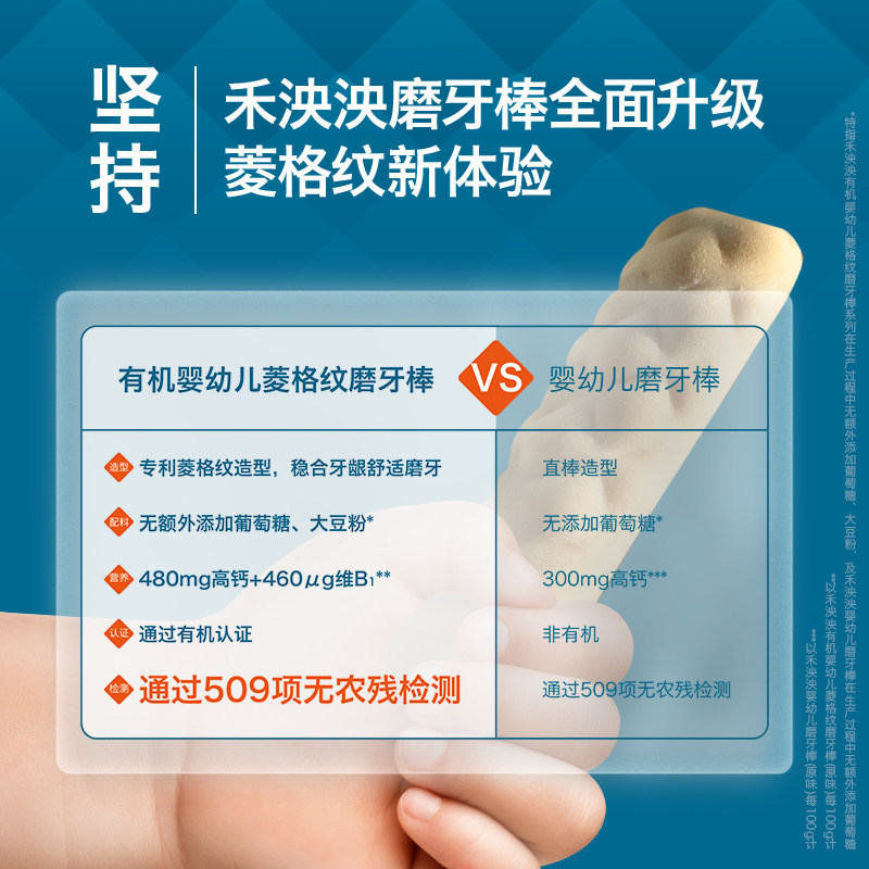 【天猫U先】禾泱泱婴幼儿有机菱格纹磨牙棒 16g*1盒尝鲜装