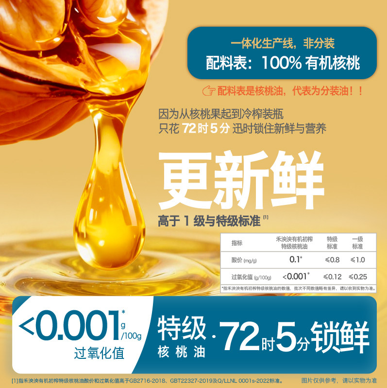 【活动专属定制款】禾泱泱有机初榨特级核桃油 野生核桃油 2罐