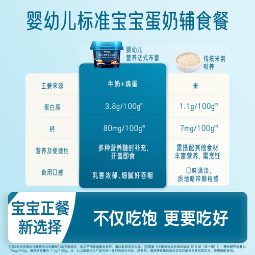 禾泱泱婴幼儿布蕾 婴标牛奶制宝宝即食辅食早餐零食便携外出 - 图3