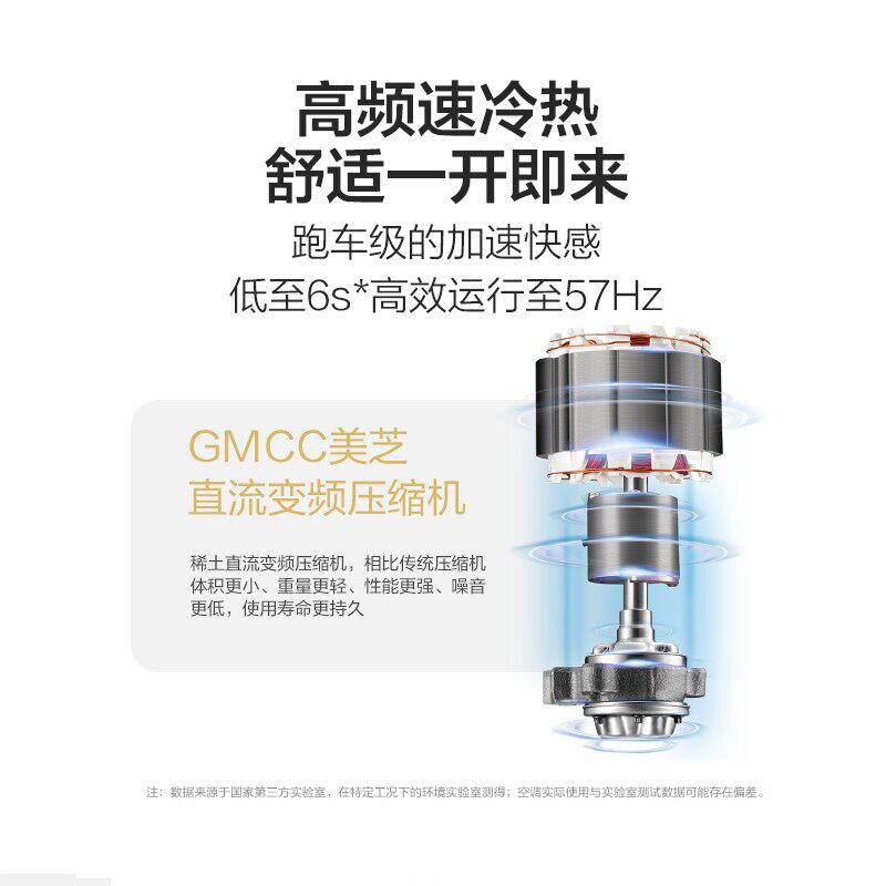 美的冷静星120pa401(b3)大柜机 midea美的三创空调