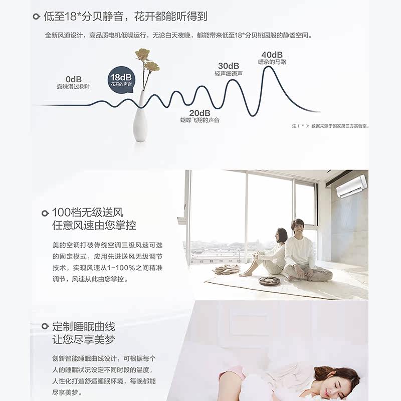 美的新能效(3)小白鲨冷暖空调 midea美的三创空调