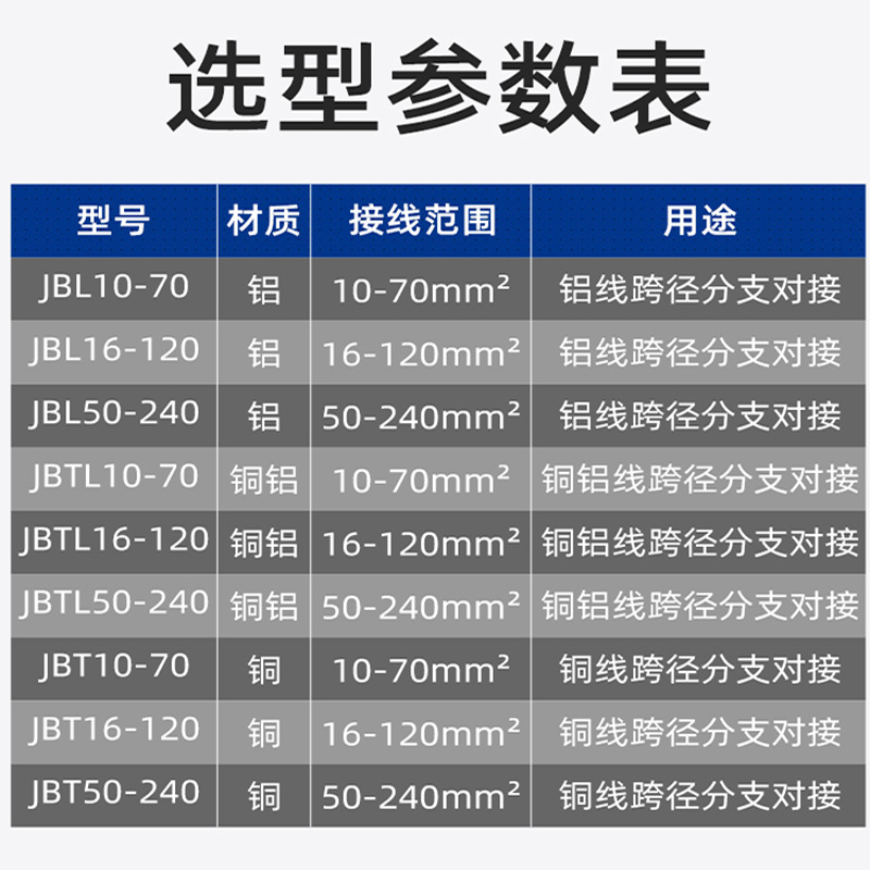 异型铜铝并沟线夹接线器快接头电线接线端子t型电缆接头JBT连接器