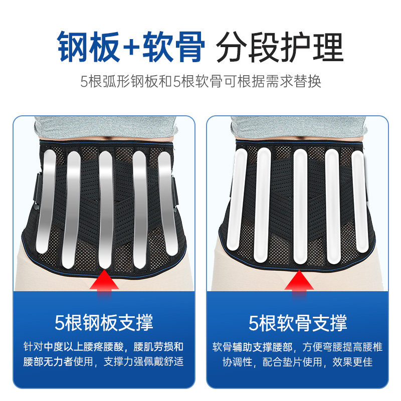  zeazen护具（器械）