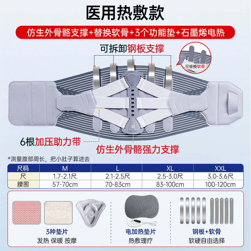  zeazen护具（器械）