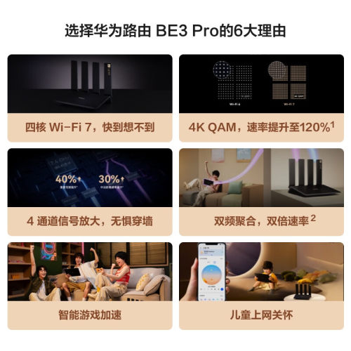 [顺丰]华为四核WiFi7路由器BE3 PRO千兆家用高速穿墙王无线全屋WiFi覆盖mesh组网光纤双频5G大户型官方旗舰店-图0