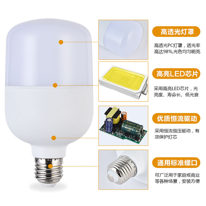 超亮LED灯泡家用E27螺口大功率防水节能灯球泡灯室内厂房照明200w-图0