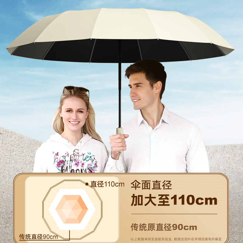 抗风暴超大黑胶全自动加大加固加厚女太阳伞晴雨两用双人男士雨伞