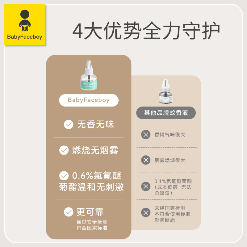 蚊香液无味婴幼儿孕妇宝宝补充液 Babyfaceboy蚊香液