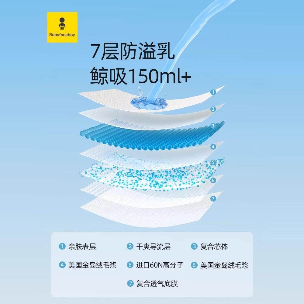 防溢乳垫哺乳期超薄透气一次性防漏乳贴孕妇母乳隔奶夏季乳垫
