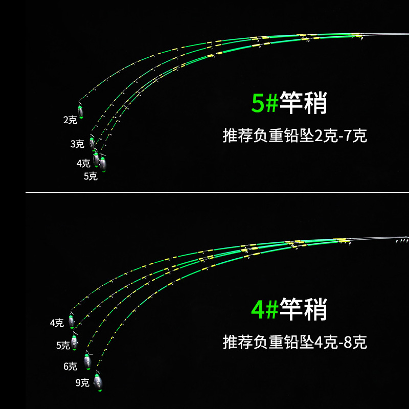 日本进口纳米筏竿竿稍不易断玻纤杆稍筏钓竿稍软尾微铅硬尾配节