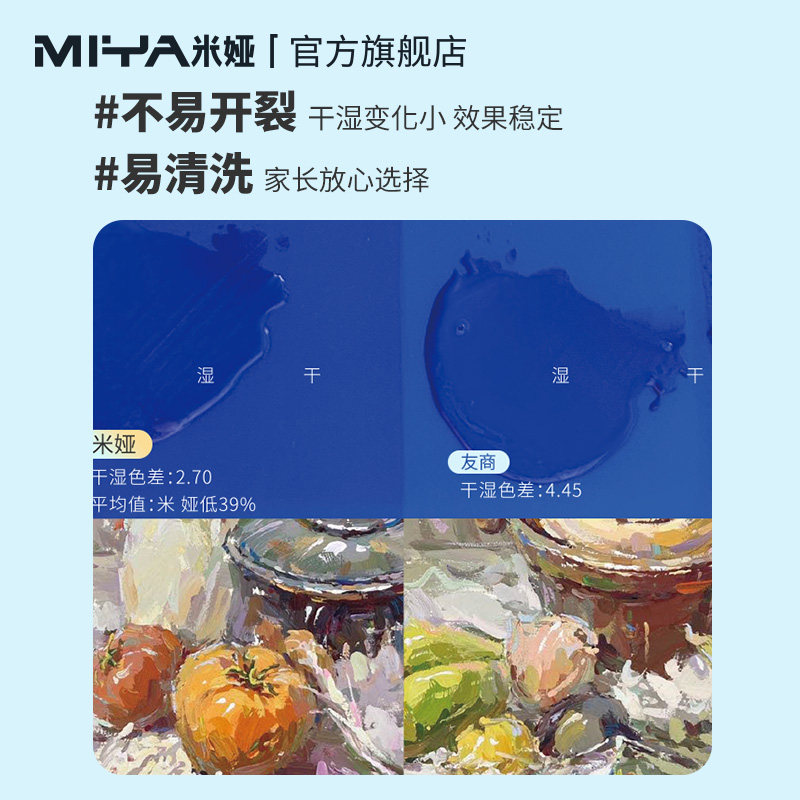 米娅水粉果冻颜料套装30ml18色24色36色儿童美术生初学者便携小盒大小学生写生幼儿园水粉画支装水彩颜料,淘宝优惠券,粉丝福利购,淘宝优惠卷