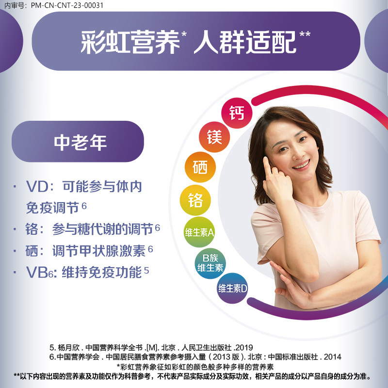 善存银片中老年男士复合160片 善存维生素/复合维生素