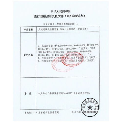大卫验孕棒5支装早早孕试笔纸测试怀孕女精准测量卡高精度备孕 - 图2