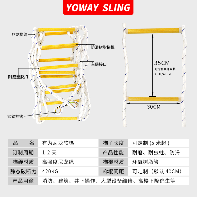 消防逃生软梯家用救生尼龙树脂绳梯户外攀爬高空作业登山防滑工程-图0