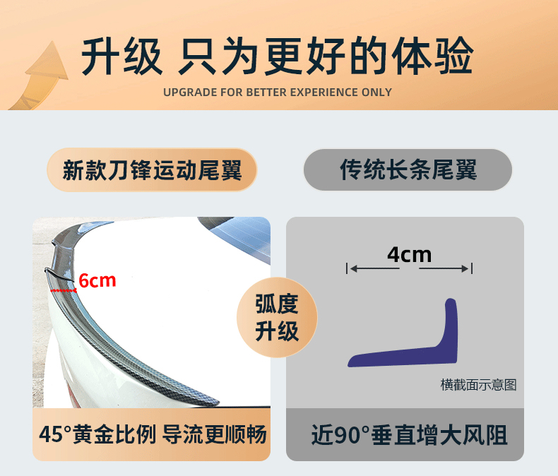 汽车尾翼改装通用免打孔碳纤维纹二厢三厢车载刀锋运动改装件顶翼 - 图1