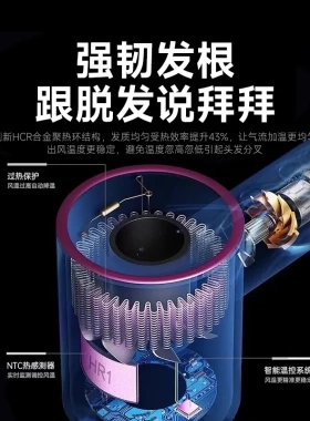 一机一码家用款吹风机负离子不伤发护发速干理发店发廊家用大风力