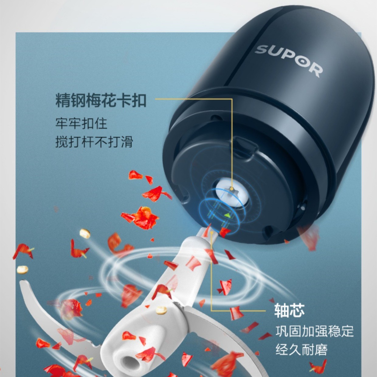 苏泊尔绞肉机JR07-200配件JR07S刀头JRD03玻璃碗塑料盖主机头正品 - 图0