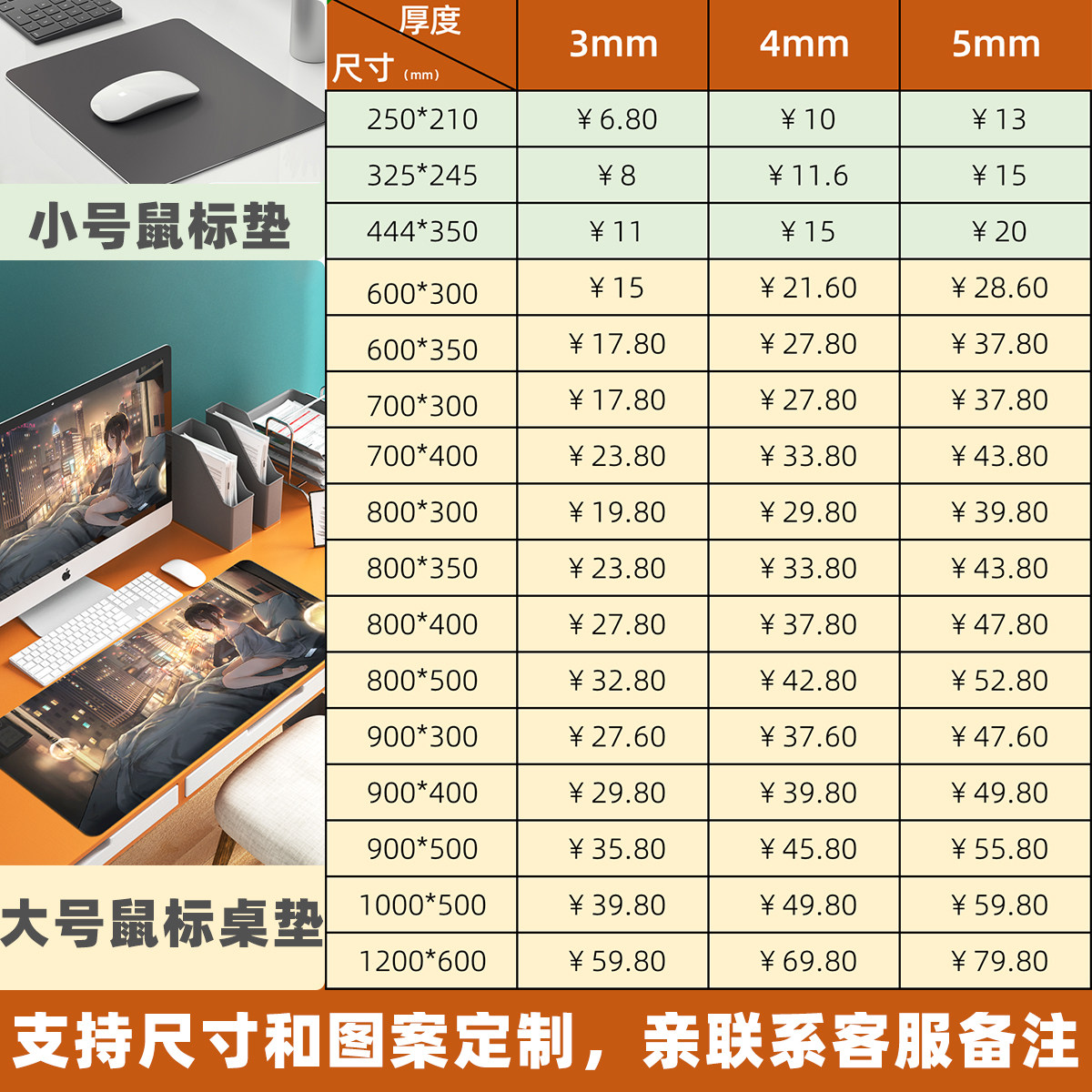 鼠标垫定制来图定做尺寸订做diy自定义超大logo广告电脑键盘桌垫_虎窝淘