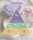 Hokkaido Limited Lavender Japan CLUB Good Night Powder 24-hour No-Makeup Moisturizing Setting Powder