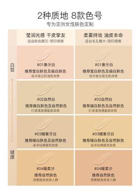 AKF盈润光感粉底液柔雾女适合干皮水润持妆遮瑕滋润正品学生党