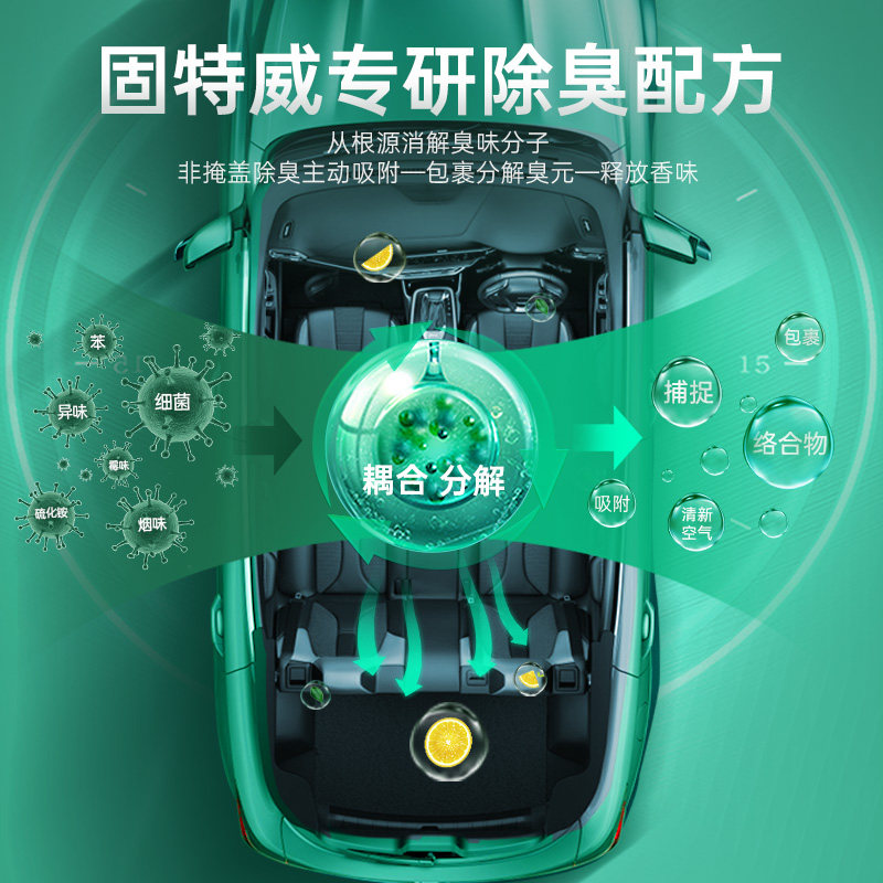 汽车除异味空气清新剂车内用洗手间鞋柜除菌去味固特威杀菌除臭剂,淘宝优惠券,粉丝福利购,淘宝优惠卷