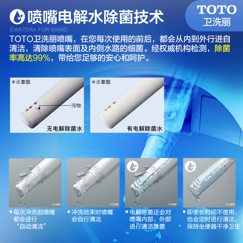 TOTO智能马桶盖TCF3F460即热式家用加热盖板卫洗丽全功能（03-A） - 图0