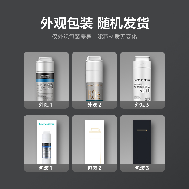 碧云泉G3mini净水机原装滤芯R3/R31/R31M/R311净水器旗舰店正品 - 图1