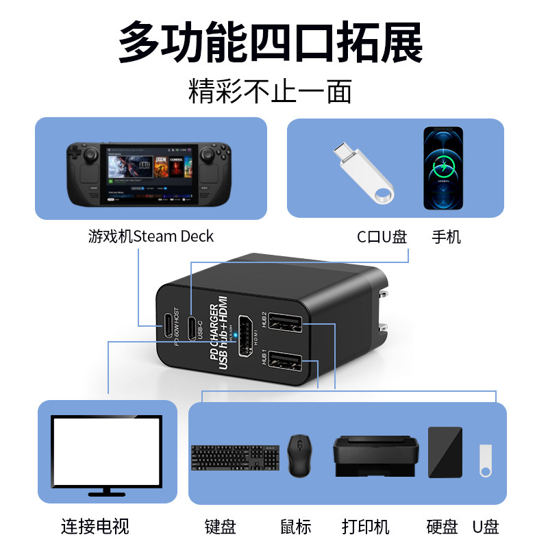 拓展坞扩展充电底座USB分线器HUB转换器TypeC笔记本电脑转接投屏,淘宝优惠券,粉丝福利购,淘宝优惠卷