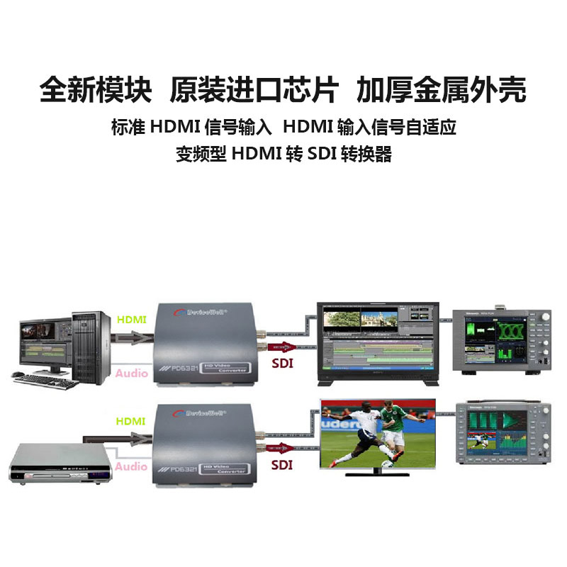 HDMI转HD-SDI转换器 HDMI输入2个SDI输出PD6321 支持多分辨率变频 - 图3