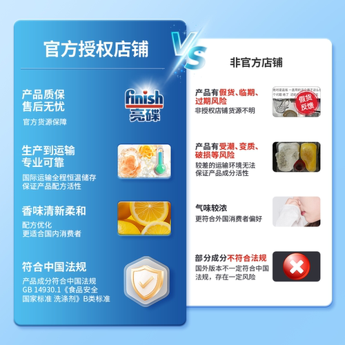 finish亮碟多效洗碗块洗碗机专用洗涤剂耗材清洁剂非洗碗粉洗碗盐 - 图0