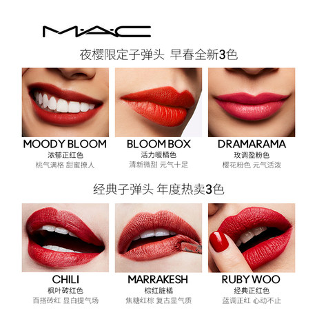 mac 646 lipstick