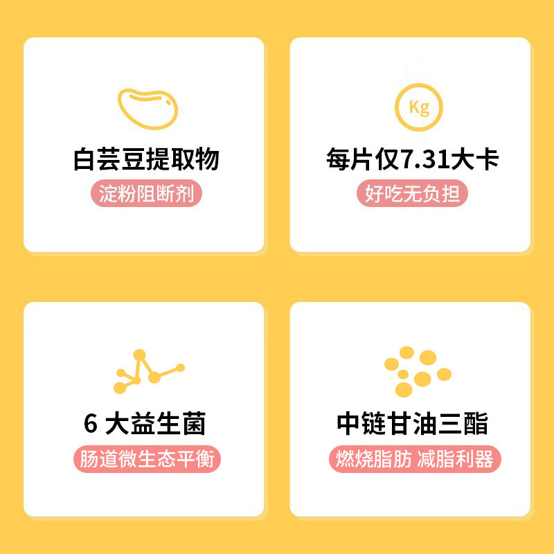 上官格格白芸豆酵素大餐救星阻断剂 上官格格膳食纤维/果蔬纤维