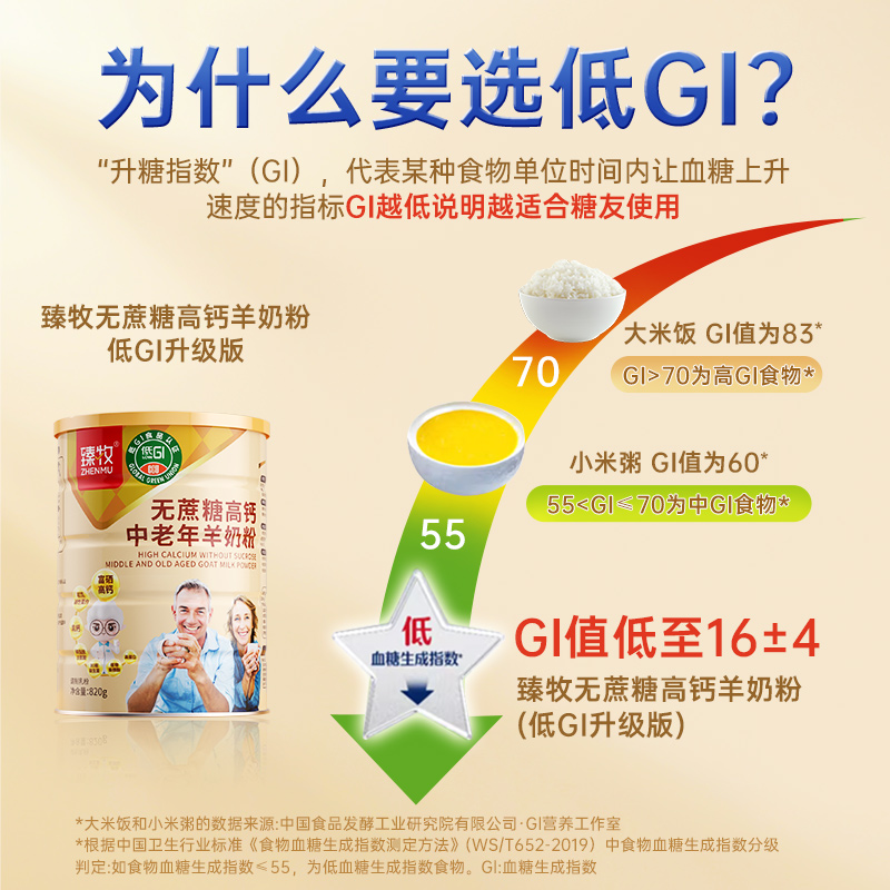 【低GI配方】臻牧中老年羊奶粉高钙礼盒无蔗糖官方旗舰店正品成人