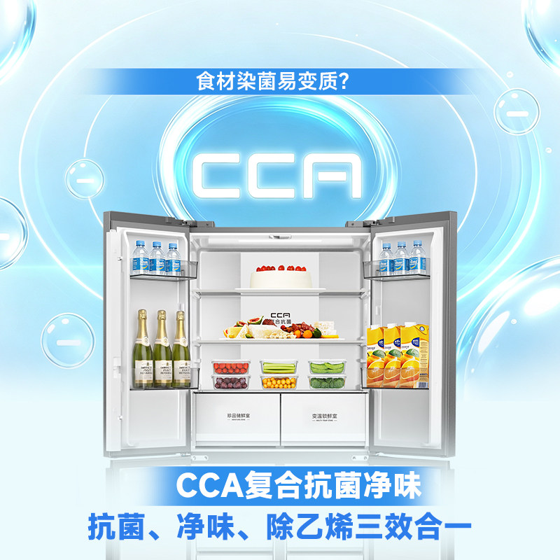 图 2