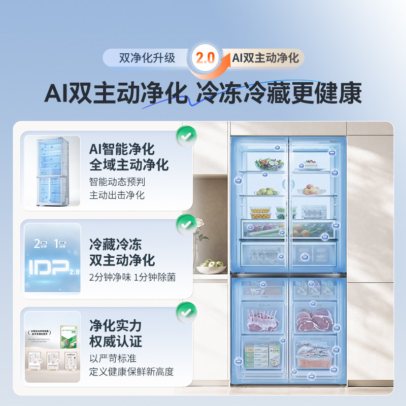 图 2
