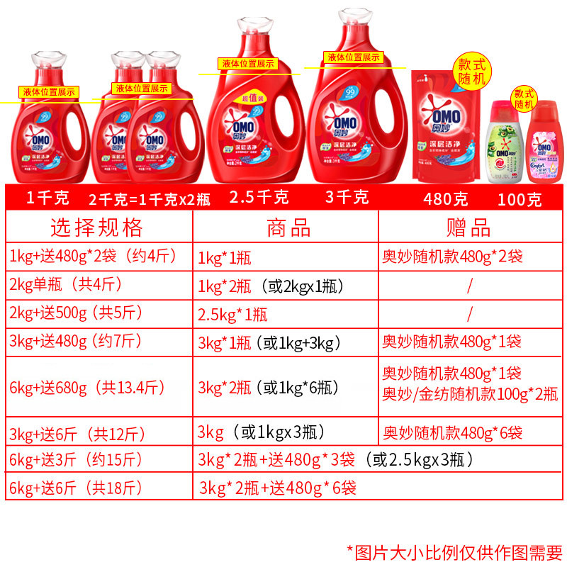 奥妙促销组合装薰衣草香味批洗衣液 金信居家日用常规洗衣液