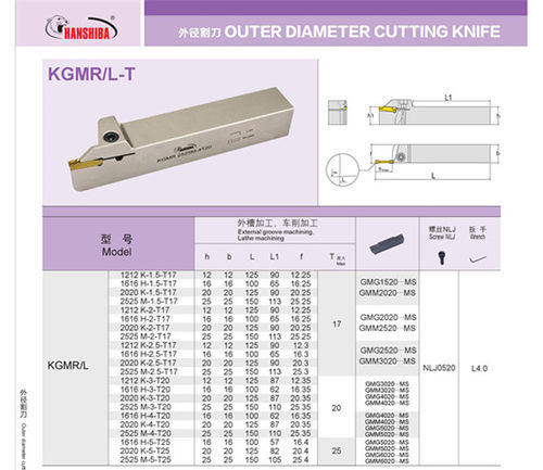 数控车刀外径切断刀割刀杆KGMR20方/25方-5/1212K-1.5T17车床刀具 - 图2