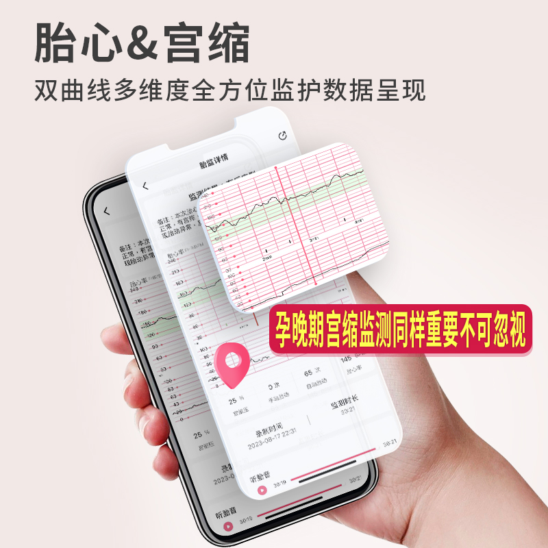 天使医生医院同款远程胎心监测监护仪孕妇家用胎动计数器出租租赁-图0