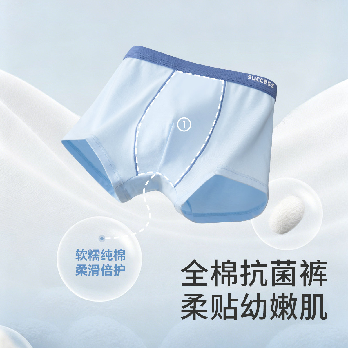 图 2