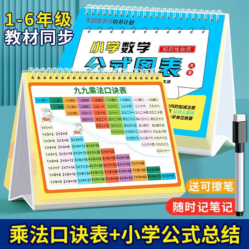 乘法口诀表卡片二年级小学数学算数九九乘法表全套99乘除法口诀表 - 图2