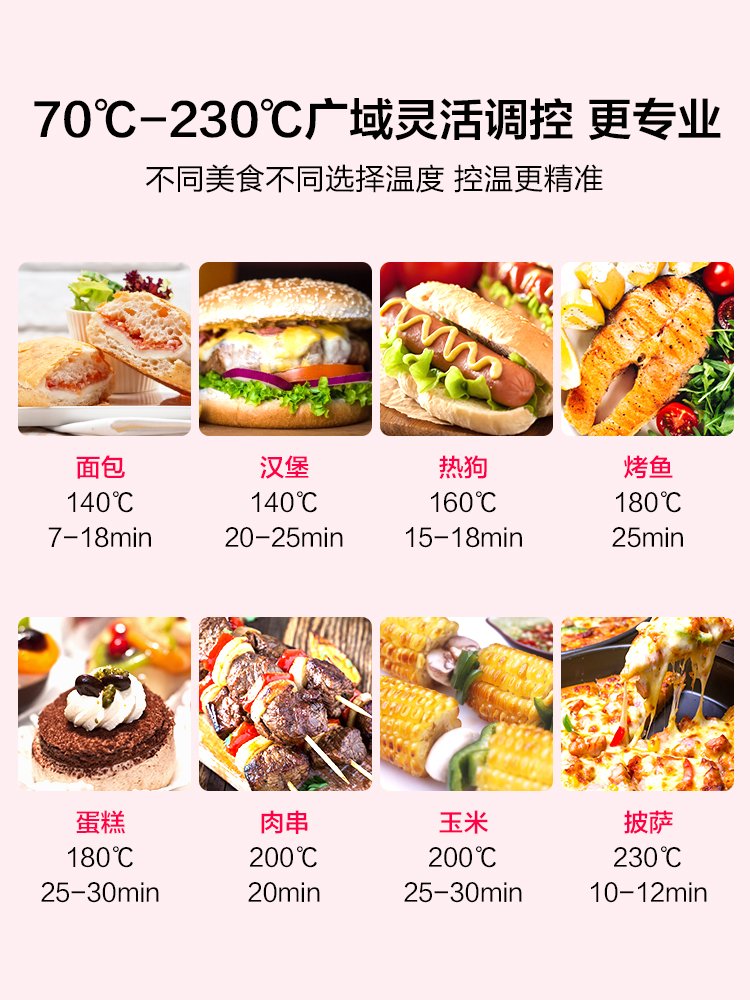 美的烤箱专卖店美的电烤箱家用烘焙小型多功能全自动35L升大容量烤箱PT35022