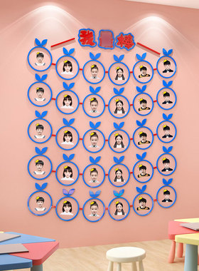 幼儿园教室走廊墙面装饰小红花表扬栏照片墙贴画托管辅导班级布置