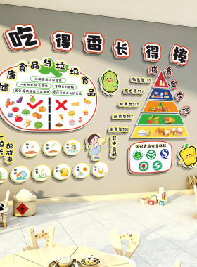 幼儿园托管培训机构食堂文化墙贴