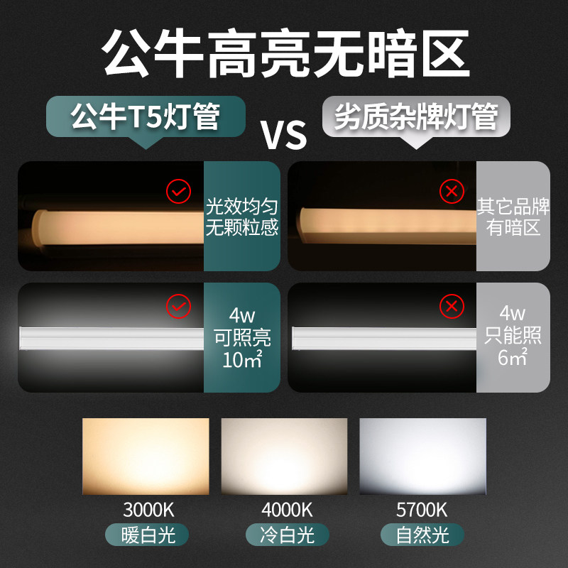 公牛LED灯管灯棍日光灯节能灯超亮8灯管荧光长条家用一体化t5灯管,淘宝优惠券,粉丝福利购,淘宝优惠卷